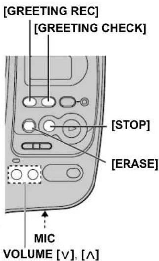 PANASONIC KX-TG2343 - Exemple de message réponse - 2