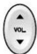 PANASONIC KX-TG2343 - Touche de navigation - 1