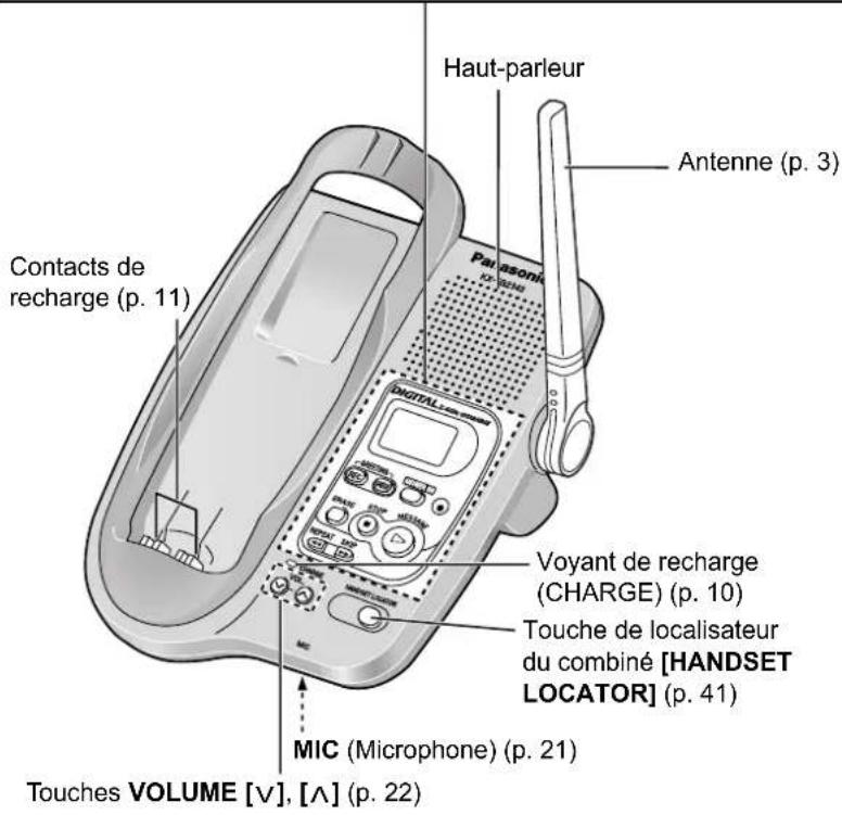 PANASONIC KX-TG2343 - Poste de base - 3
