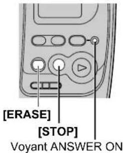 PANASONIC KX-TG2343 - Poste de base - 1