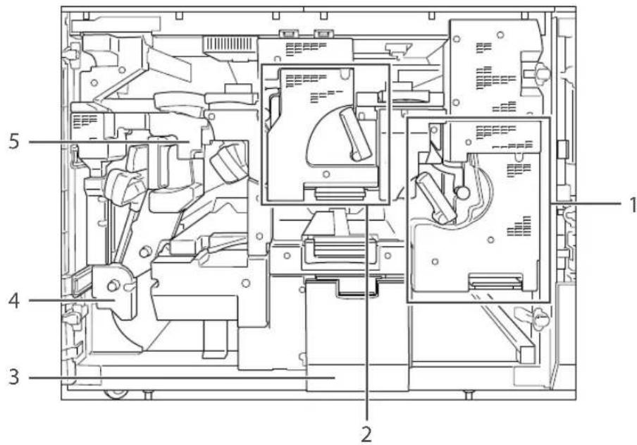 CANON imagePRESS C8000VP - Innenansicht(Fixierstation) - 1