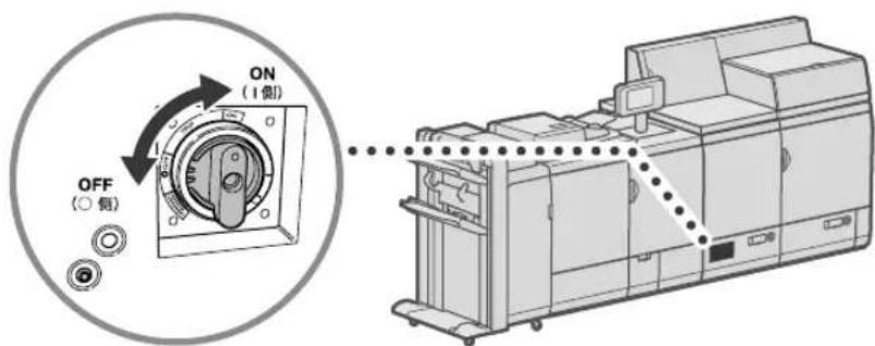 CANON imagePRESS C8000VP - ■f the Main Power Does Not Turn ON - 1