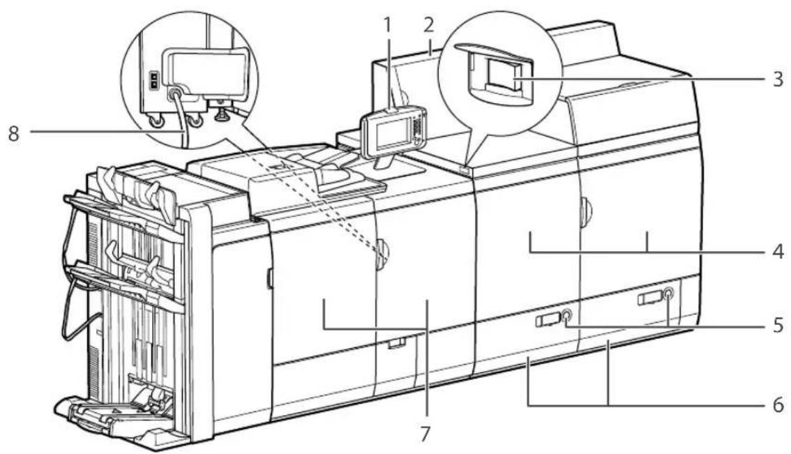 CANON imagePRESS C8000VP - Vistaexterior - 1