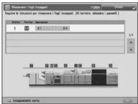 CANON imagePRESS C8000VP - ■Rimozione di inceppamenti carta e punti - 1