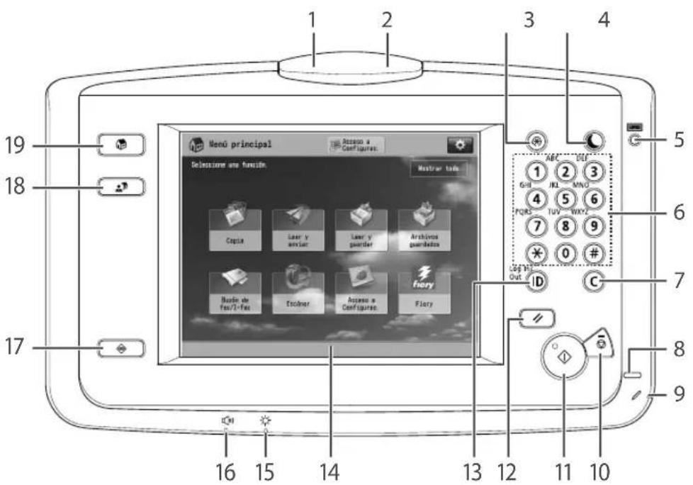 CANON imagePRESS C8000VP - Panel de control (Panel de Control Vertical F1) OPCIÓN - 1