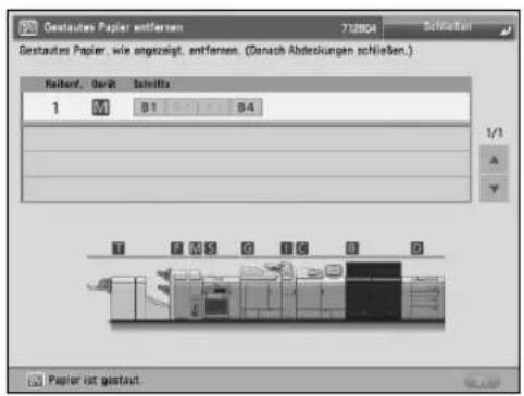 CANON imagePRESS C8000VP - ■Beheben von Papierstaus und Heftklammernstaus - 1