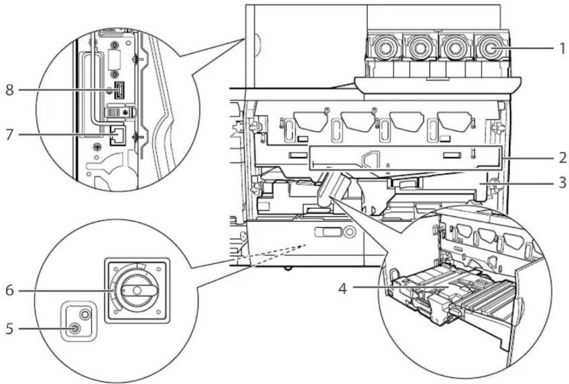 CANON imagePRESS C8000VP - ■Vista interior (motor de marcado) - 1