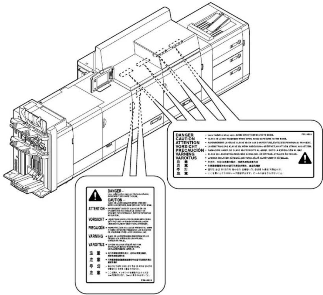 CANON imagePRESS C8000VP - Raggiolaser - 1