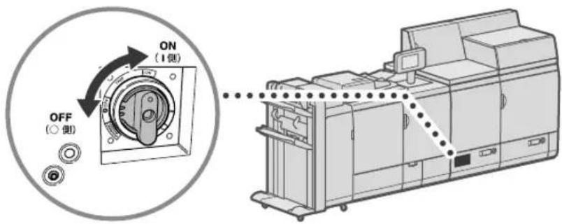 CANON imagePRESS C8000VP - Si la machine ne peut pas être mise sous tension - 1