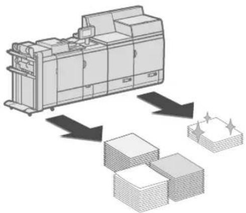 CANON imagePRESS C8000VP - Opciones alternativas para sus necesidades, "Productividad" o "Calidad" - 2