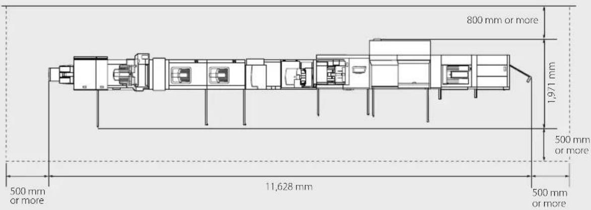 CANON imagePRESS C8000VP - Provide Adequate Installation Space - 2