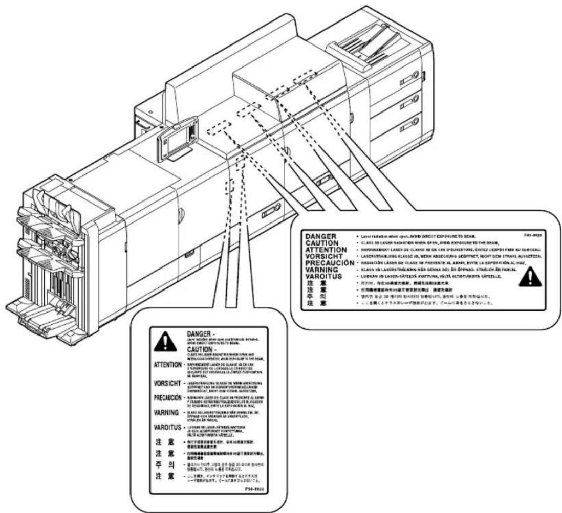 CANON imagePRESS C8000VP - Rayoláser - 1
