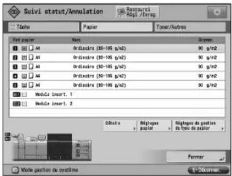 CANON imagePRESS C8000VP - Ecran [Papier] - 1