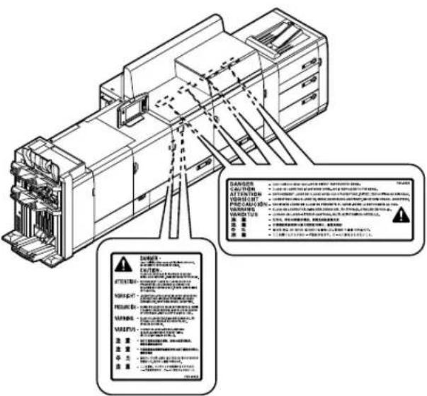 CANON imagePRESS C8000VP - SicherheitdesLasers - 1