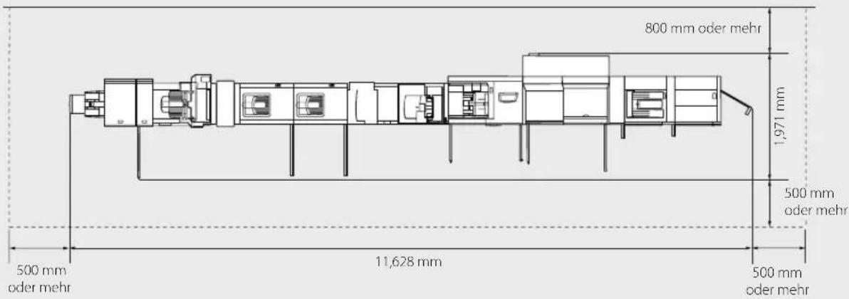 CANON imagePRESS C8000VP - Der Platzbedarf des Systems - 2