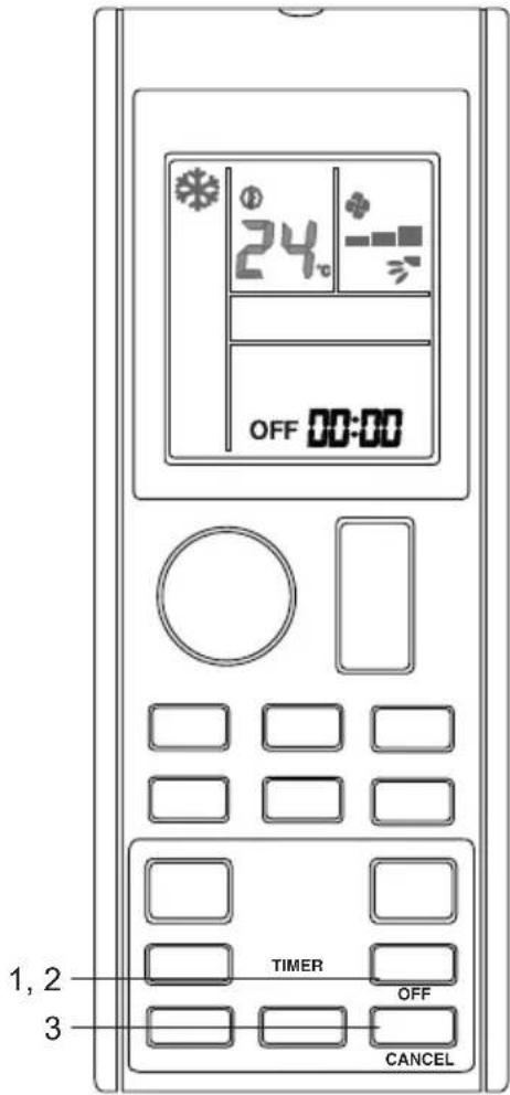 DAIKIN ATXC60BV1B - ■ Per cancellare il funzionamento OFF TIMER - 1