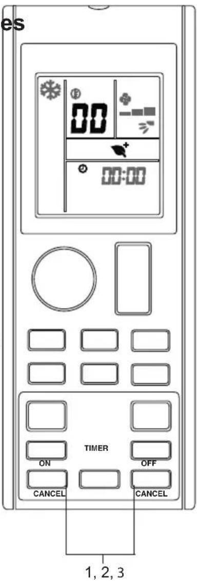 DAIKIN ATXC60BV1B - ■ Pour quitter le diagnostic des codes d'erreur - 1