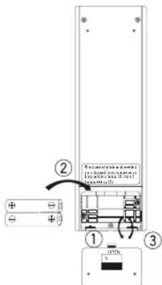 DAIKIN ATXC60BV1B - Requisiti per lo smaltimento - 2
