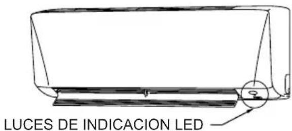 DAIKIN ATXC60BV1B - Funcionamiento ECO+ - 2