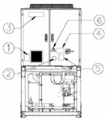 DAIKIN EWAD560TZPS - Funcionamiento - 1