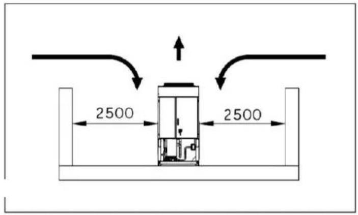 DAIKIN EWAD560TZPS - Трубопровод воды - 3