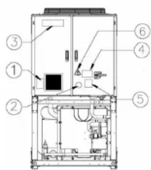 DAIKIN EWAD560TZPS - Käyttö - 1