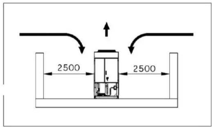 DAIKIN EWAD560TZPS - Tubi dell'acqua - 3