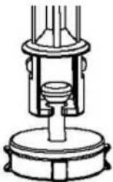 Brentwood GA-402S - Comment utiliser votre mousseur de lait - 5