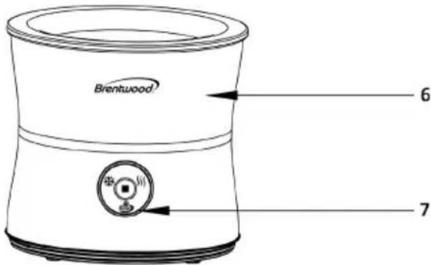 Brentwood GA-402S - Parts: - 5