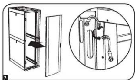 Tripp Lite SR25UBSD3 - Компоновка шкафа - 4