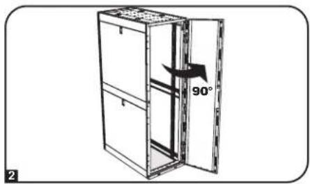 Tripp Lite SR25UBSD3 - Conexión a Tierra - 1