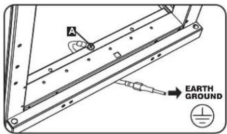 Tripp Lite SR25UBSD3 - Ground Connection - 1