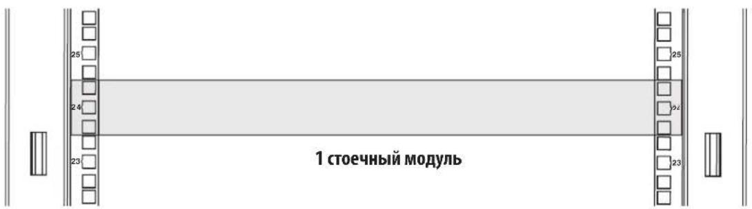 Tripp Lite SR25UBSD3 - Установка оборудования - 1