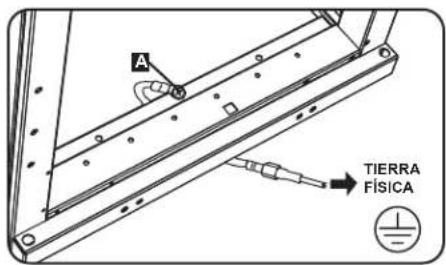 Tripp Lite SR25UBSD3 - Nivelación - 4