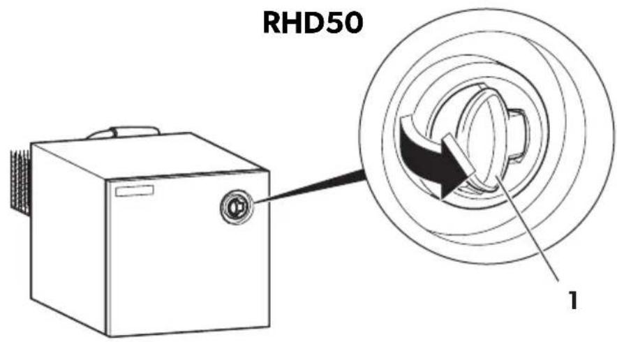DOMETIC CoolMatic RHD50 - 1