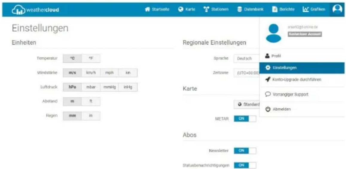 Brandson 304577 - Weathercloud - 2
