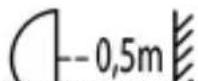 Brandson 304415 - Observaciones importantes de seguridad para este aparato - 1