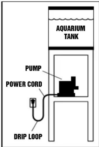 Fluval SP4 - SAVE THESE INSTRUCTIONS - 1
