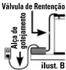 Fluval Q1 - GUARDE ESTAS INSTRUÇÕES - 1