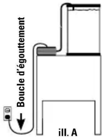 Fluval Q1 - MESURES DE SÉCURITÉ IMPORTANTES - 1