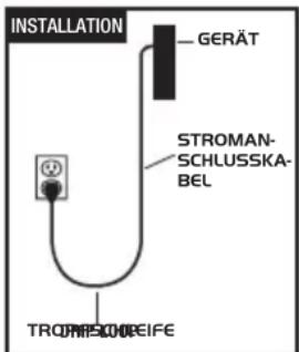 Fluval P50 - LESEN UND BEFOLGEN SIE ALLE SICHERHEITSHINWEISE. Andernfalls kann es zum - 1