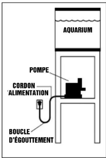 Fluval SP6 - CONSERVER CES INSTRUCTIONS - 1