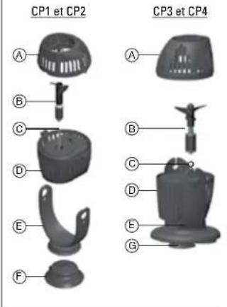 Fluval CP3 - ENTRETIEN - 1