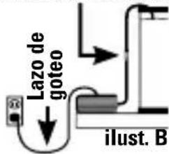 Fluval Q2 - GUARDE ESTAS INSTRUCCIONES - 1