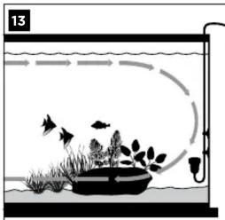Fluval Bio-CO2 Pro - DE SÉCUIDITÉ - 13