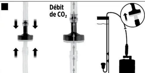 Fluval Bio-CO2 Pro - DE SÉCUIDITÉ - 15