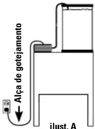 Fluval Q.5 - INSTRUÇÕES DE SEGURANÇA IMPORTANTES - 1