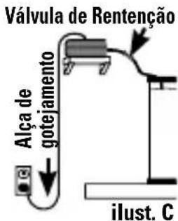 Fluval Q.5 - GUARDE ESTAS INSTRUÇÕES - 2