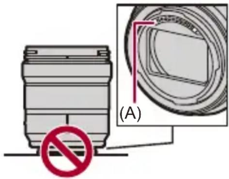 (A)