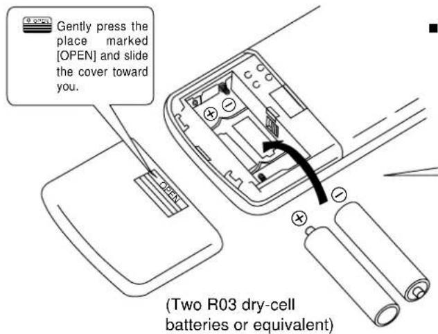 PANASONIC CS-A28BKP5 - How to insert batteries - 1